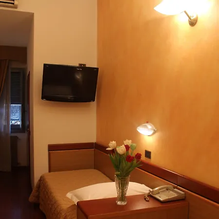 Hotel Aspromonte Milano