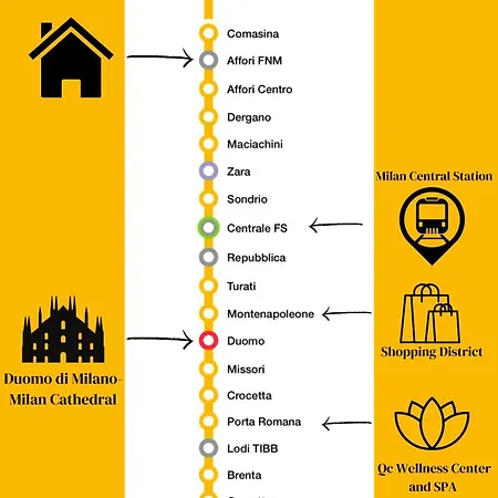 Lägenhet Cozy Near Affori Fn - M3 Duomo