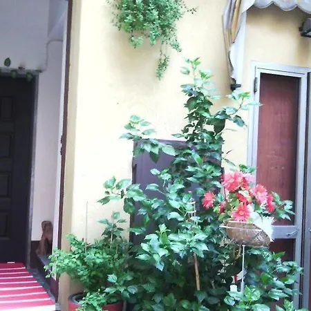 Central Hostel Milano Hostel