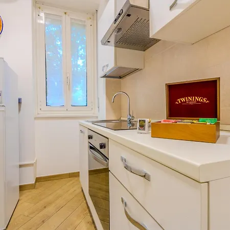 Citylife, Fiera City, Mico & San Siro *