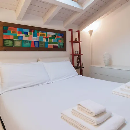 Italianway Easy - Savona 108 Milán