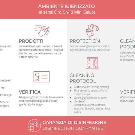 Italianway Easy - Argonne 7 Apartman Milánó