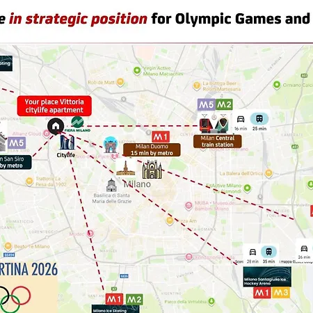 アパート Vittoria Citylife ミラノ