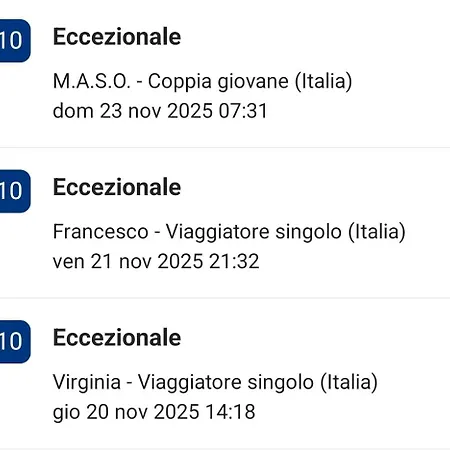 Isola Nell'isola -isola E Garibaldi Appartement *