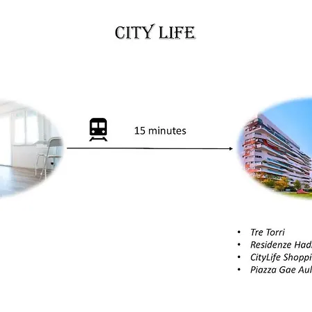 San Siro 6 Min - Life 15 Min Milánó