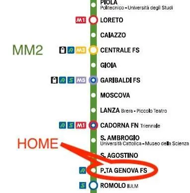 アパート Iron Bridge Navigli Location M2 ミラノ