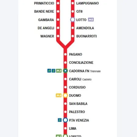 Sansiromilano 4* Milan