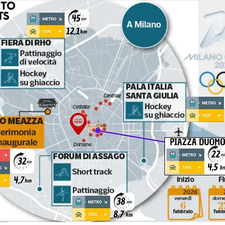 Navigli-san Babila New Attico Balcone Aria * מילאנו