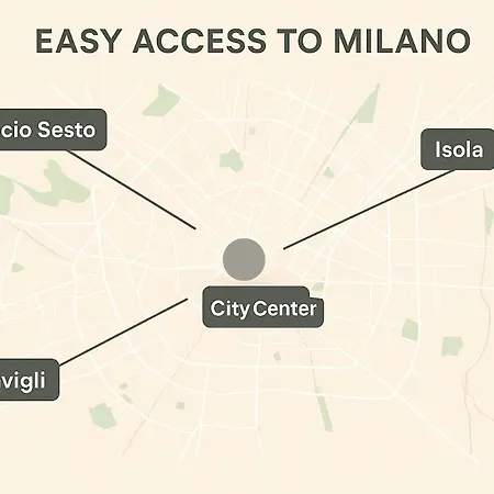 Isola Living - M3-m5 Zara Subway