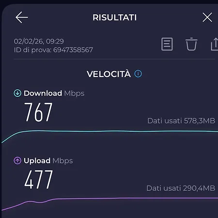 Blu A Zona Ripamonti Vicino Allo Ieo Апартаменты Милан