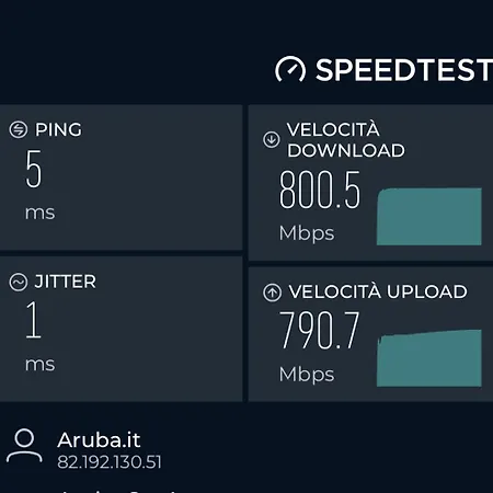 Luminoso Loft Navigli - Nel Cuore Di - Metrom2 - Wi-fi - Armadio *