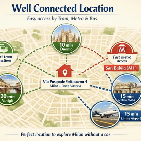 Bellavita Loft 8 Min To Duomo 아파트 *