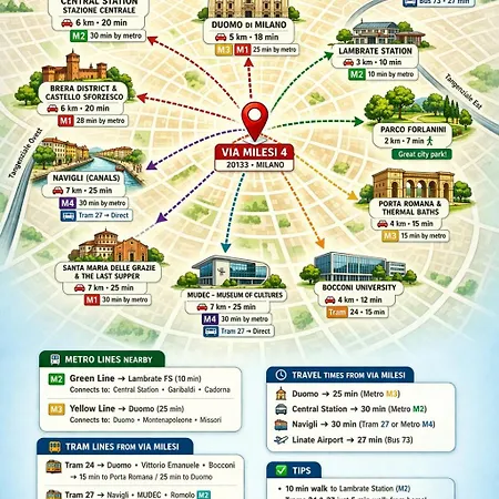 Blue Retreat Modern Near M4 Апартаменты