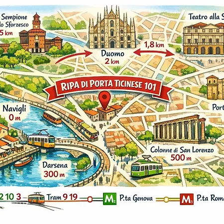 Red Ripa Boutique Navigli