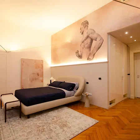 The Orso -brera * Milão