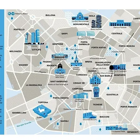 公寓 Botanical Modernist - Milanese Living *