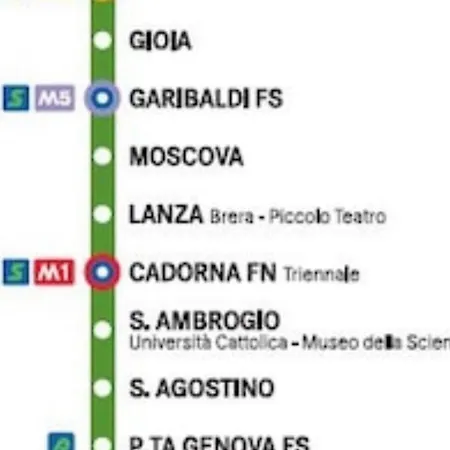 Navigli Comfort Metro Romolo Iulm & Unipol Forum Apartmán Milán