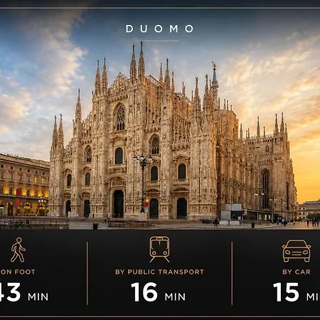 5 Min Walk To M1 Metro - Private - Citylife *