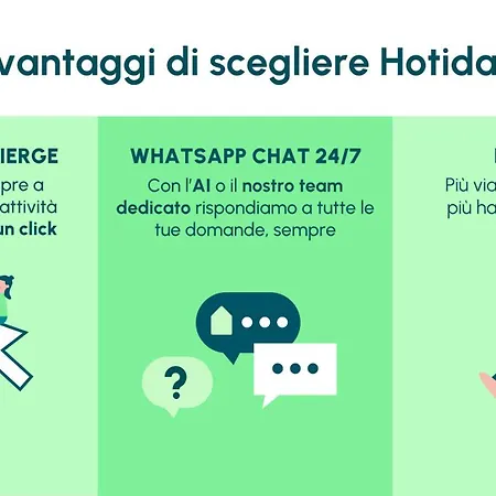 Lägenhetshotell Hotiday De Angeli Milano
