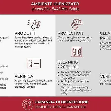 Italianway Easy - Gasparotto 4 Appartamento