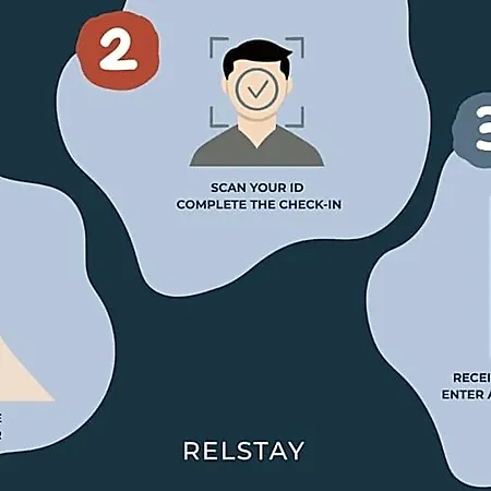 شقة فندقية Relstay - Amendola ميلان