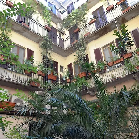 Ticinese 16 Travel Inside *
