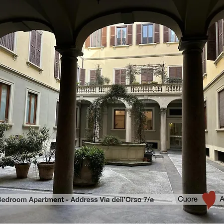 Cuore Di Brera, Luxury Oasis Milan