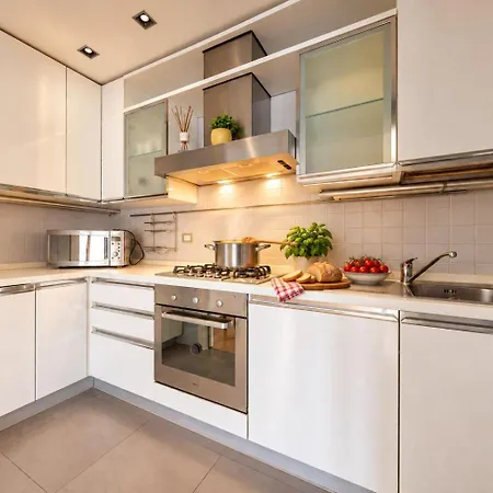 Magic Rent - - Porta Venezia