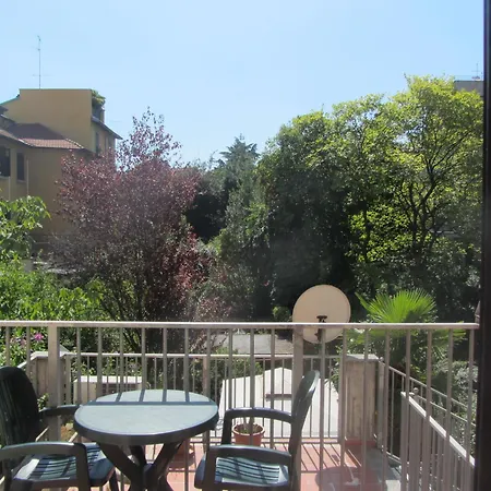 Hotel Nizza Milán