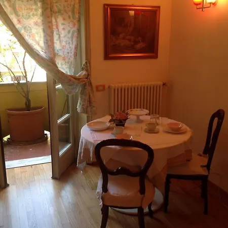 Il Glicine In Citta * Milánó