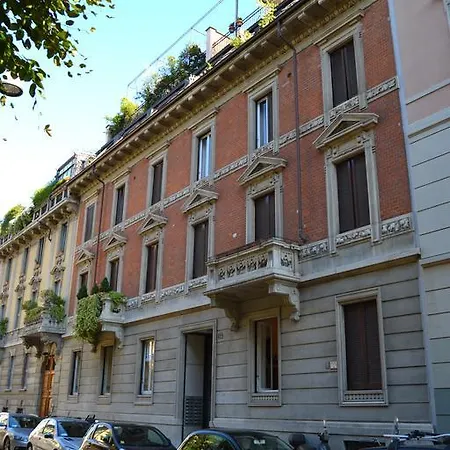 Easy * Milan