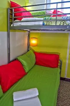 Inn Maggiolina Milan
