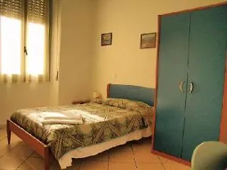 Csi Group - Station