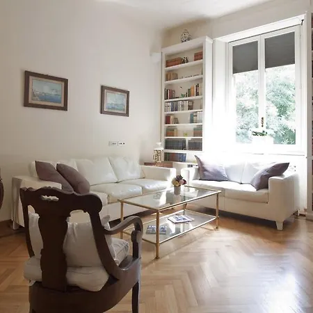 Italianway - Sofocle Milan