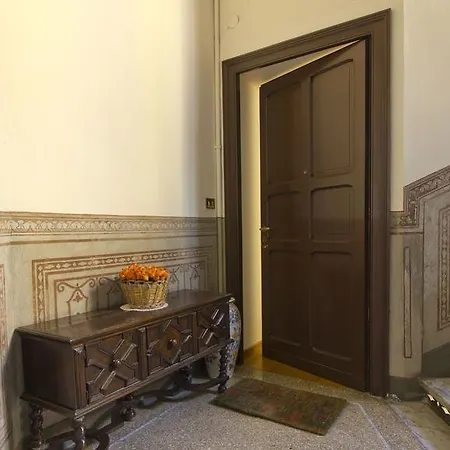 Italianway - Sofocle Appartamento *