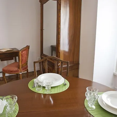 Italianway - Buenos Aires 5 * Milan