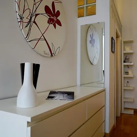 C.so Como - Garibaldi Apartman