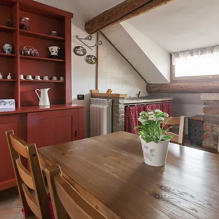 Italianway Easy - Panfilo Castaldi 17 Milano