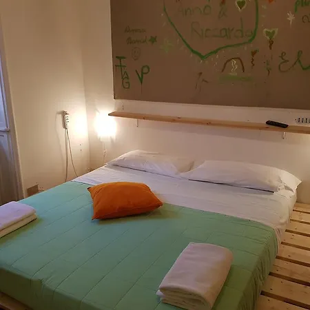Innperfect Station 3* Milan