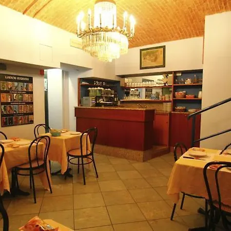 The Hotel Milán