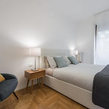 Mila Via Savona Milano