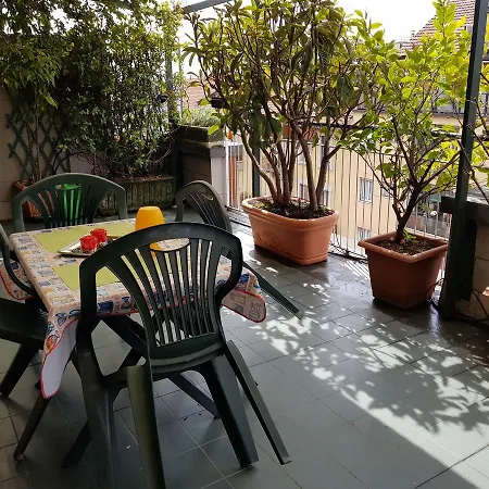 Апартаменты Accogliente Attico Sui Navigli Милан