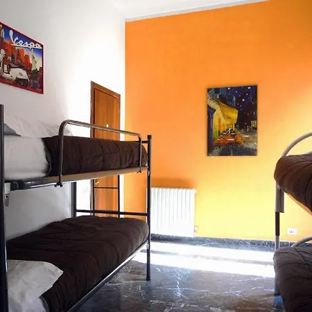 Hostel Milan City Otel