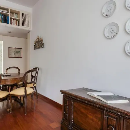 Apartment Italianway - Moscova 46/1 Milan
