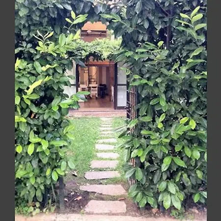 Loft Navigli Milánó