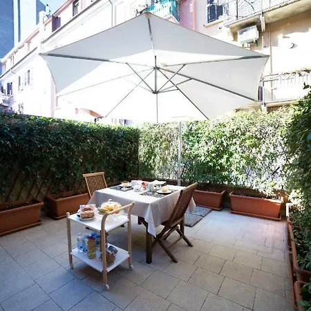 Apartment Terrazza Baires - In The Heart Of Mailand