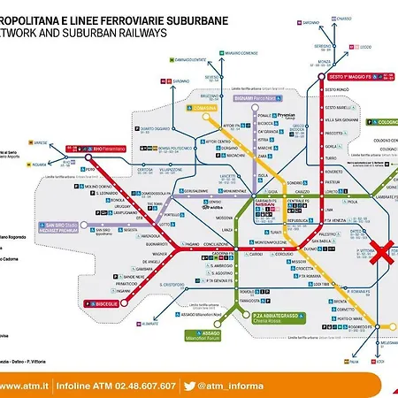 Picci's Bilo * Μιλάνο