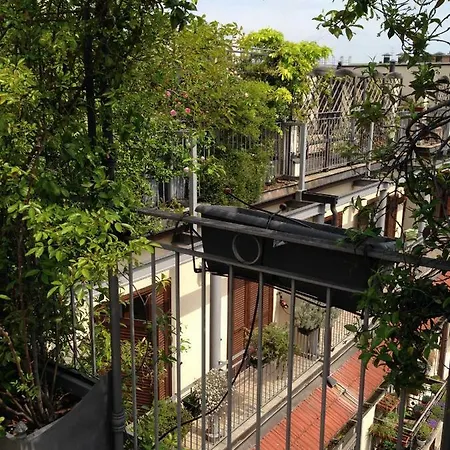 Attico Milan