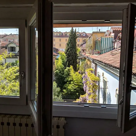 Privat bolig Casa Glicine *