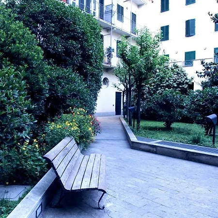 Brera Design Loft Apartman *